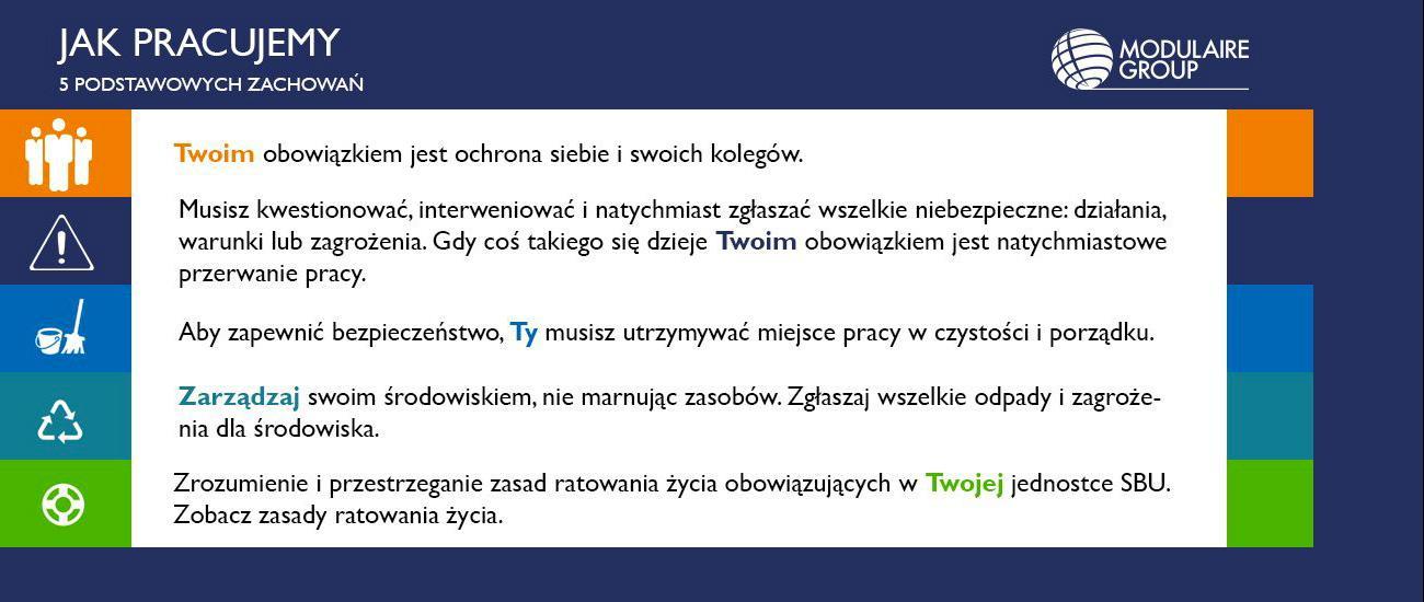 jak pracujemy